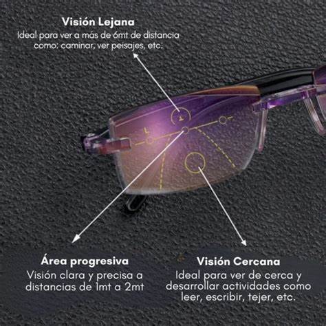 LENTES INTELIGENTES RT90